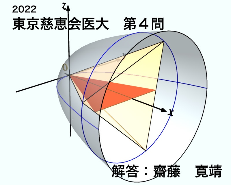 22慈恵会医大空間図形
