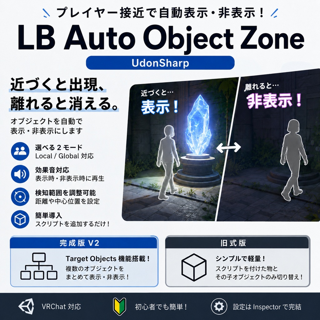 無料【LBP Auto Object Zone】近づくと自動で表示・非表示になるUdonSharpギミック