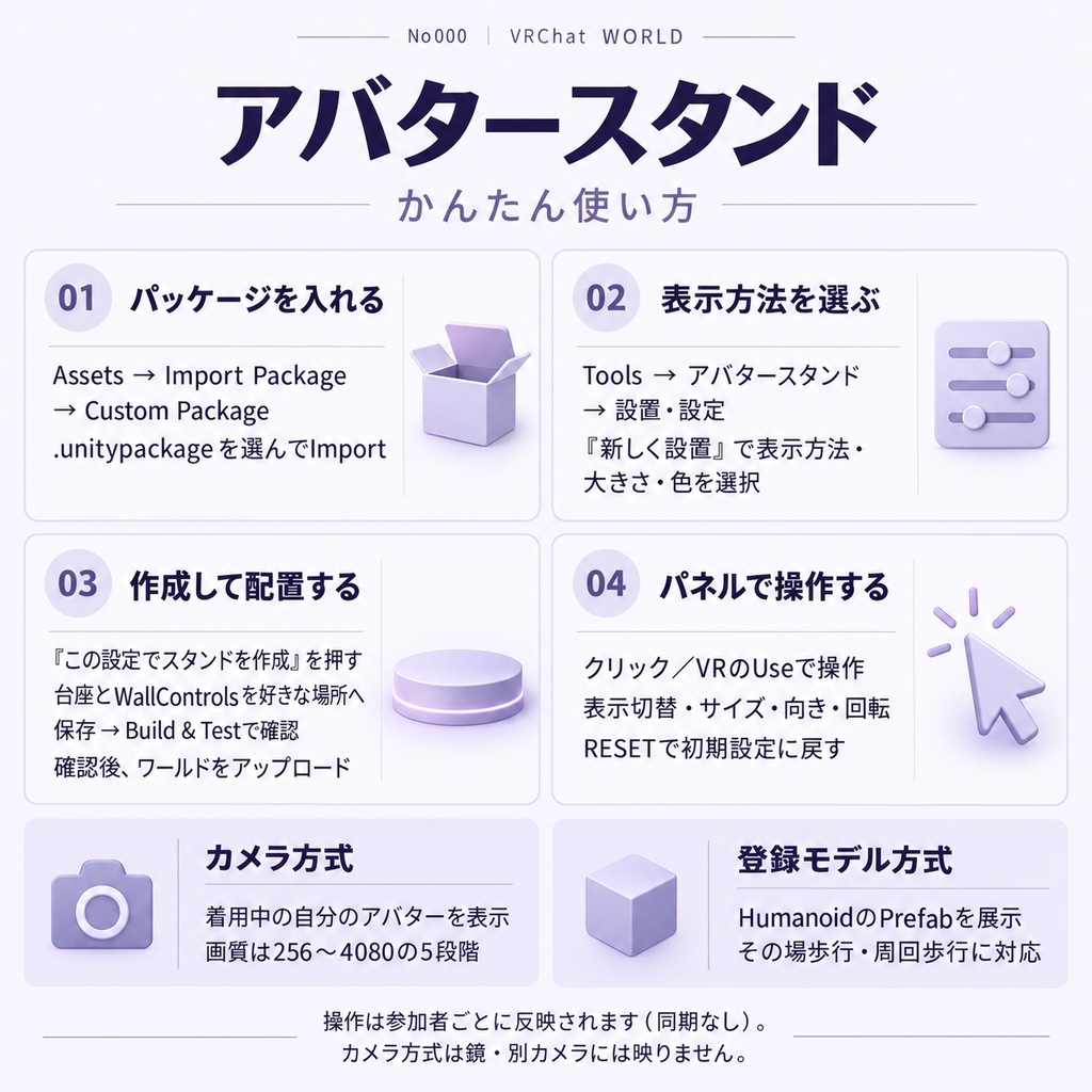 アバタースタンド|VRChatワールド用ギミック
