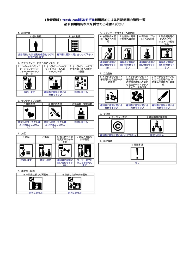 【ますきゃっとぷらす対応】TC-01 背部ユニット試作1号