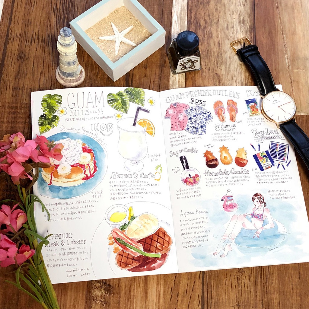 旅行記1「Petite Travel 」