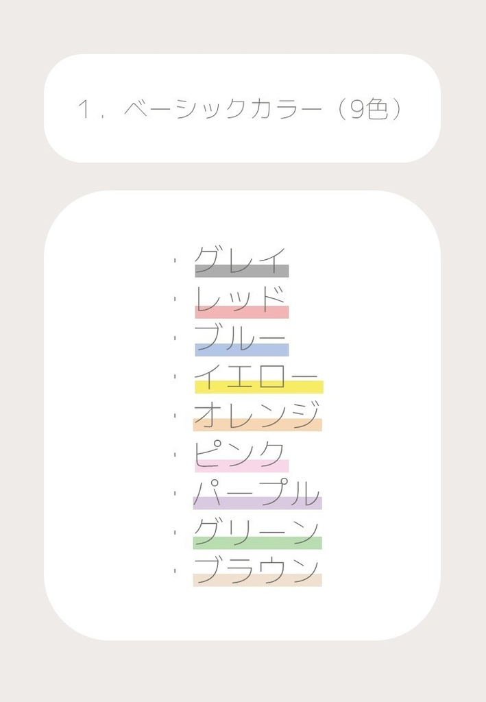 Study Planner | 1 day