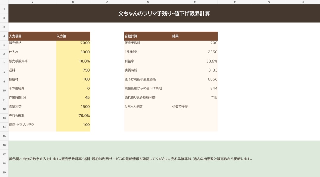 父ちゃんのフリマ副業 手残り・値下げ限界計算パック