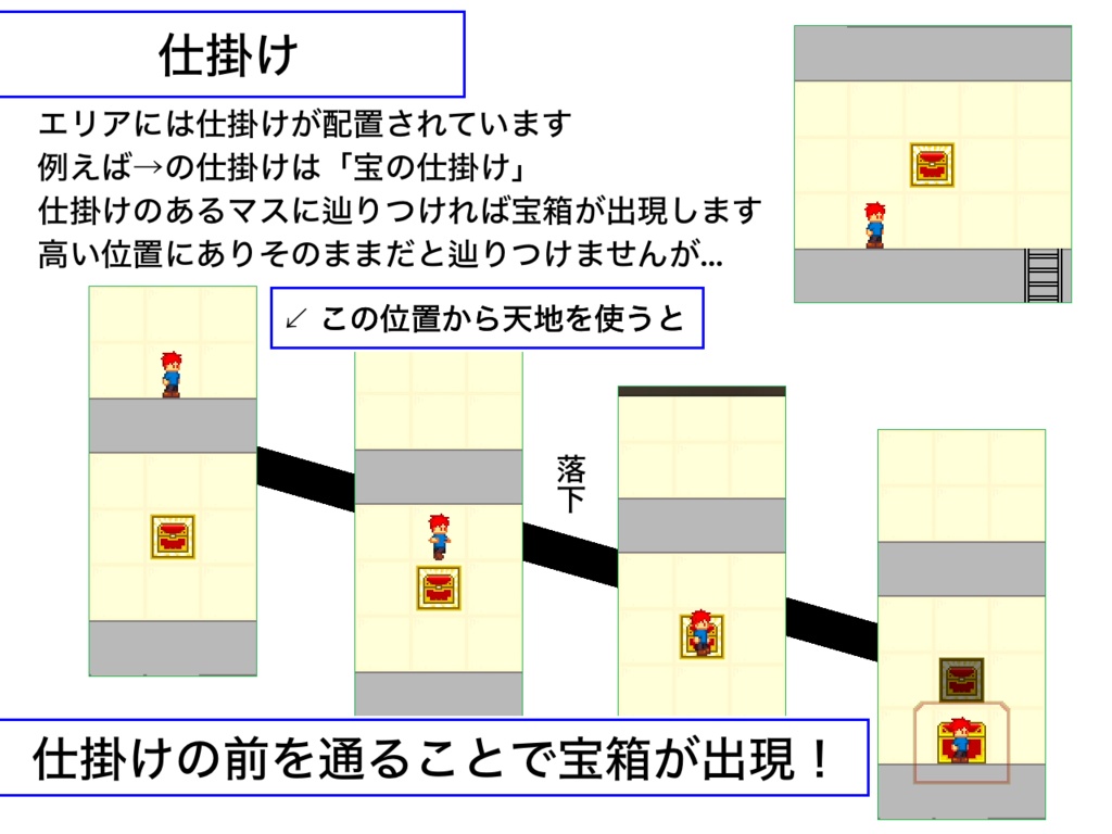 襲壁の迷宮