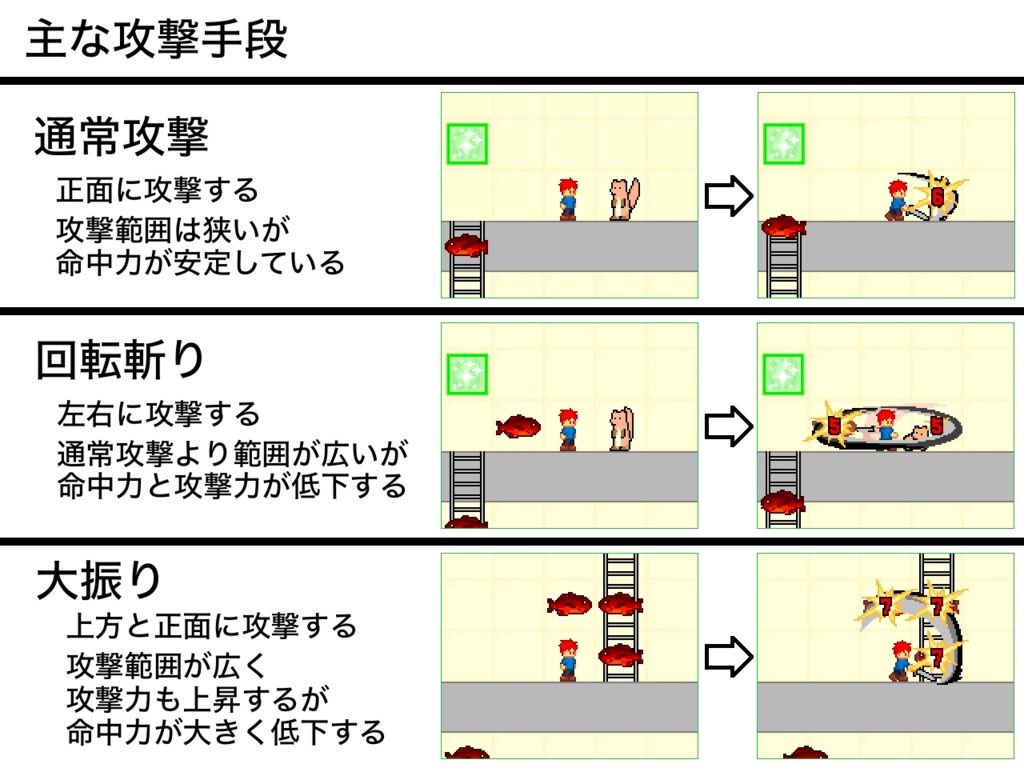 襲壁の迷宮
