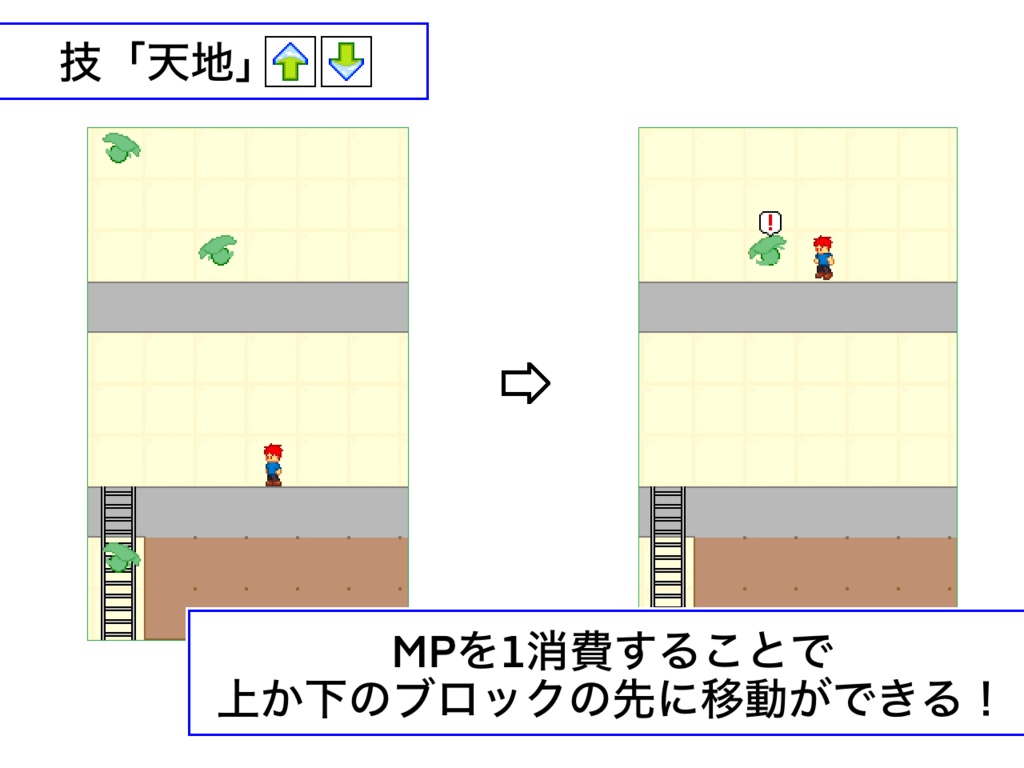 襲壁の迷宮