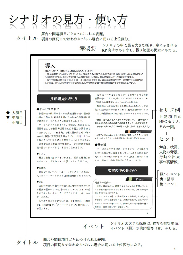 CoCシナリオ第二集「待雪草」サンプル