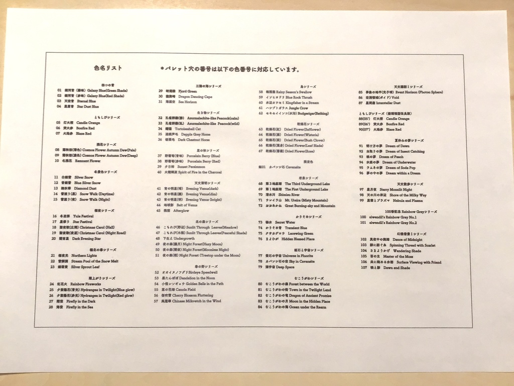 S-669: 2023初売り限定ランダムミニパレット