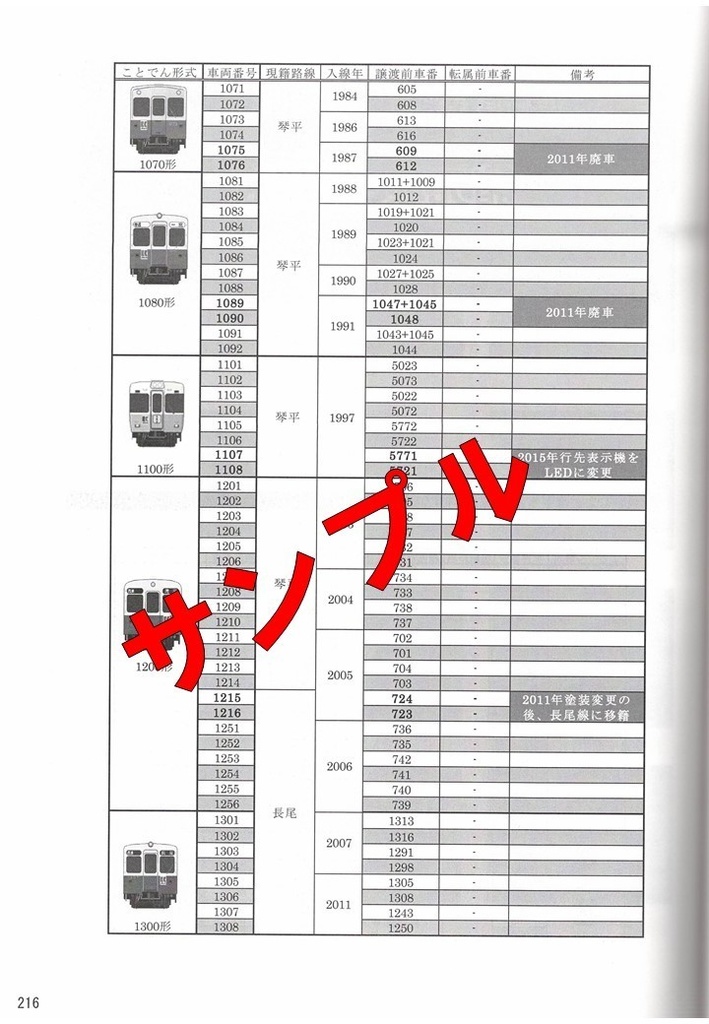 いこま49号高松琴平電気鉄道