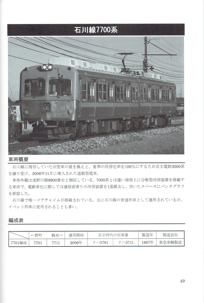 IKOMA DIGITAL Vol.54 北陸鉄道