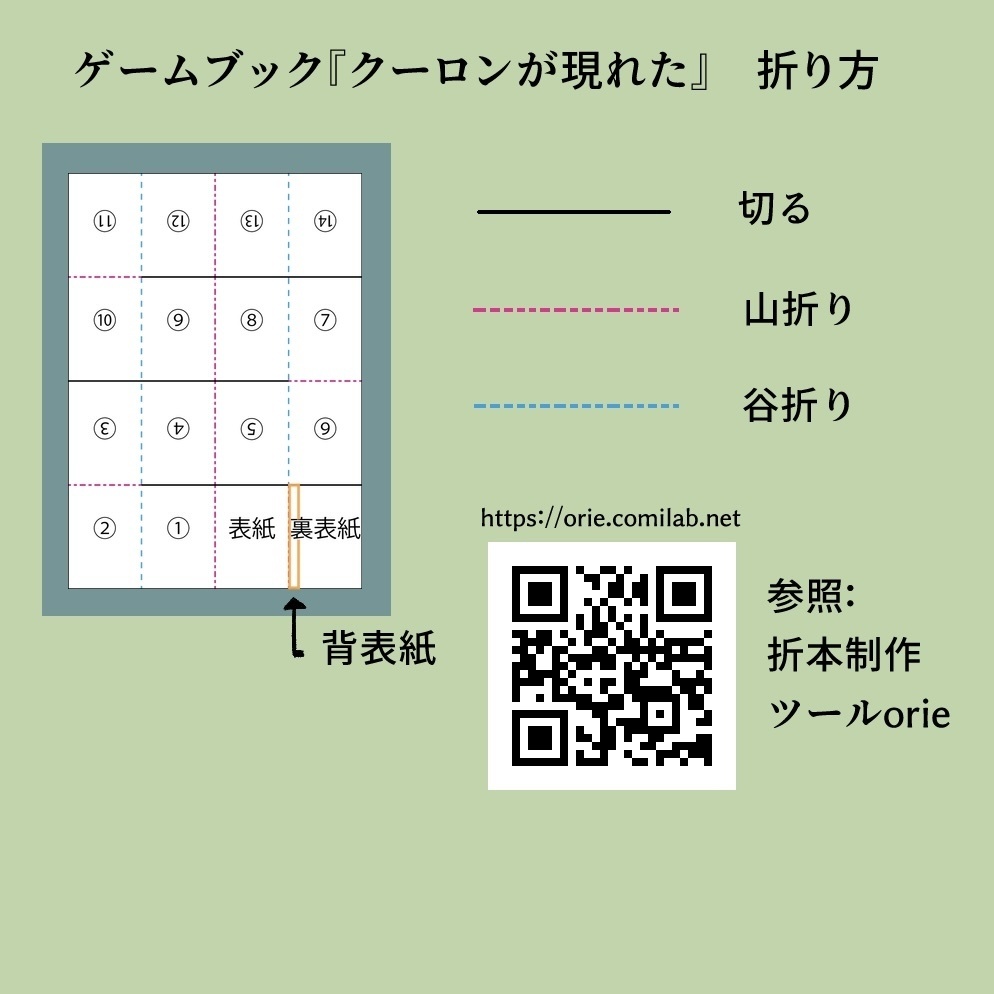 クーロン幻覚トランプ