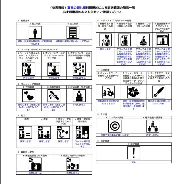 【風(Fu) 凪(Nagi)対応】フードパーカーセット