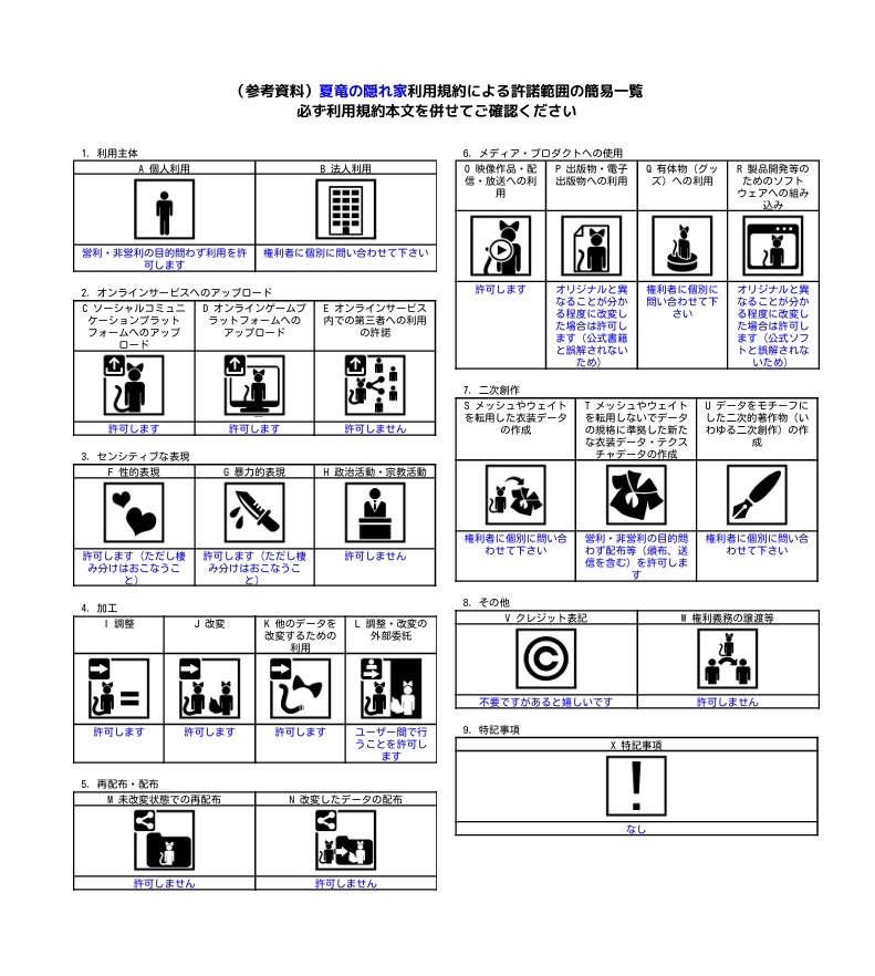 ロスネぬいぐるみ(Rosune Plush)
