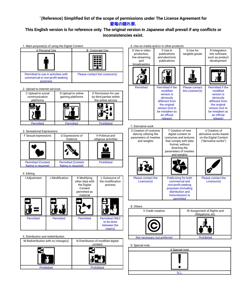 ロスネぬいぐるみ(Rosune Plush)