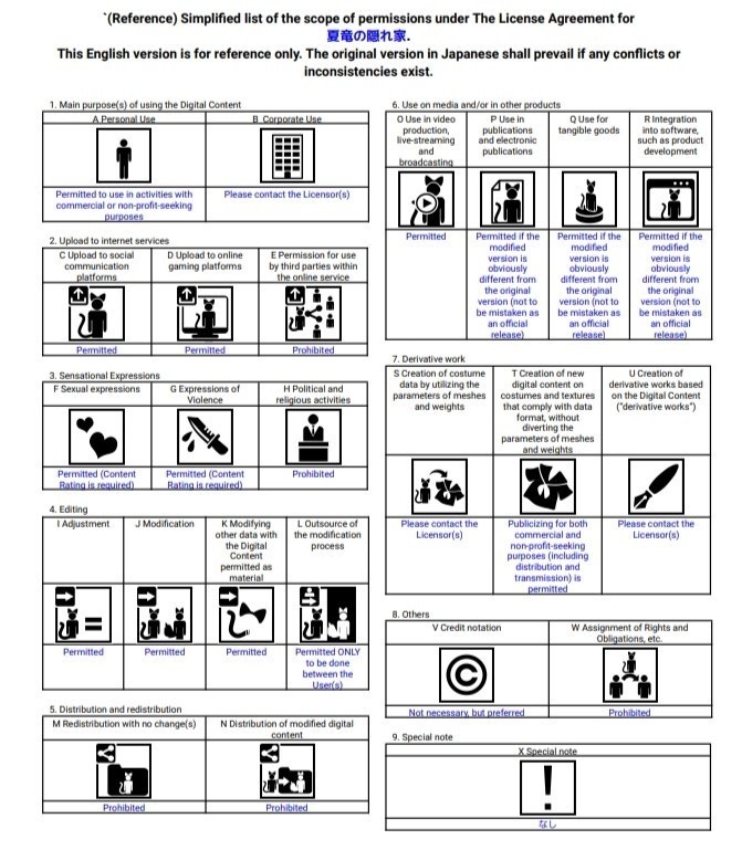 ロスネ(Rosune)専用ハロウィン仮装セット