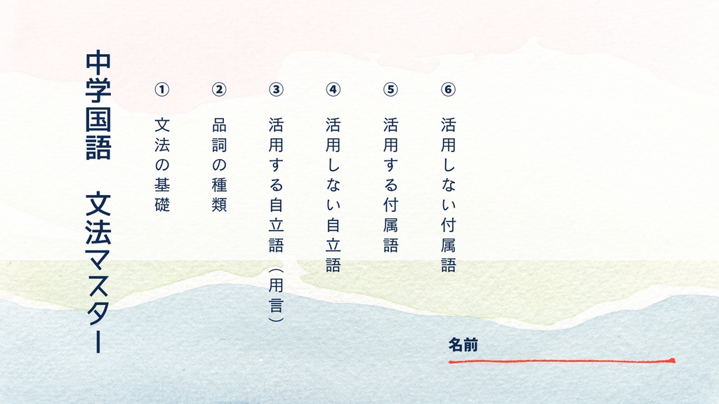 中学国語～文法編～