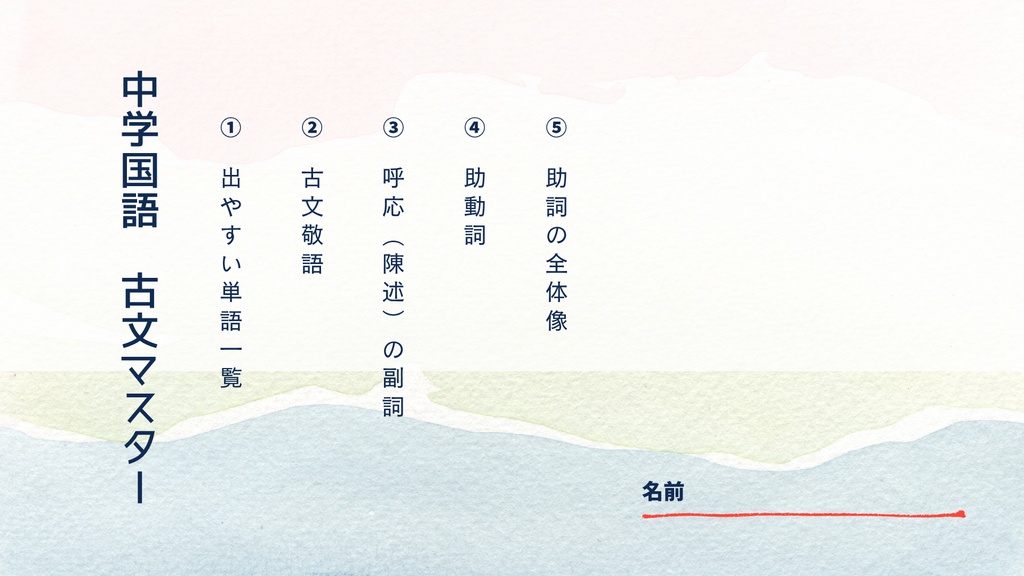 中学国語～古文編～