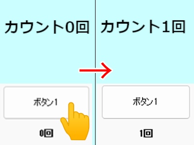 【配信者向けカウンターツール】タヒカウンターNE