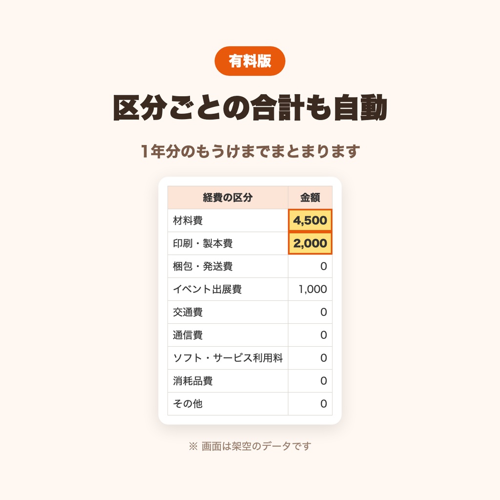 BOOTH作家のための 確定申告の準備シート(売上・経費・年間集計)