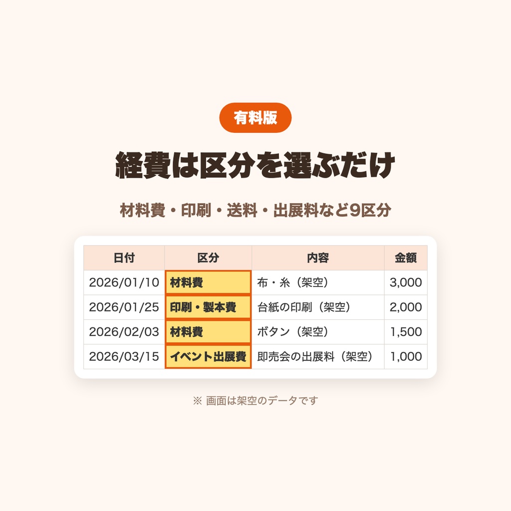 BOOTH作家のための 確定申告の準備シート(売上・経費・年間集計)