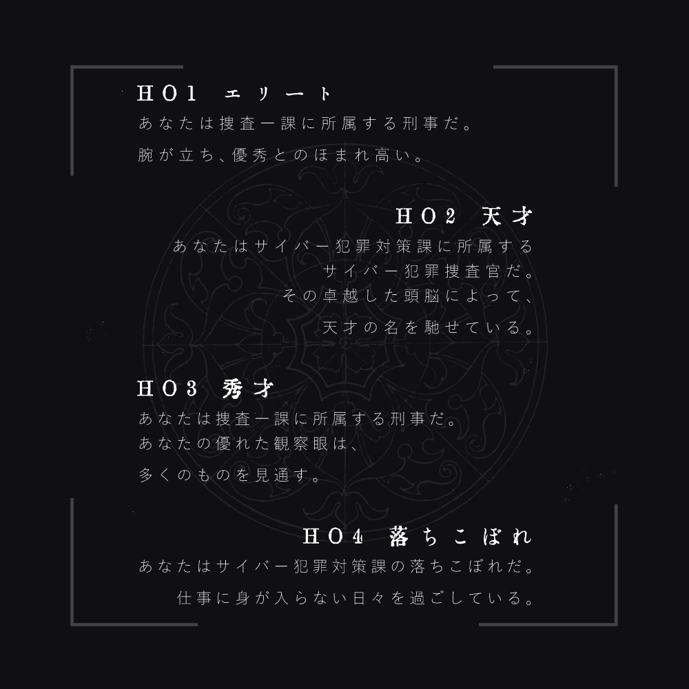 クトゥルフ神話TRPG イドの偽証 / ID PERJURY