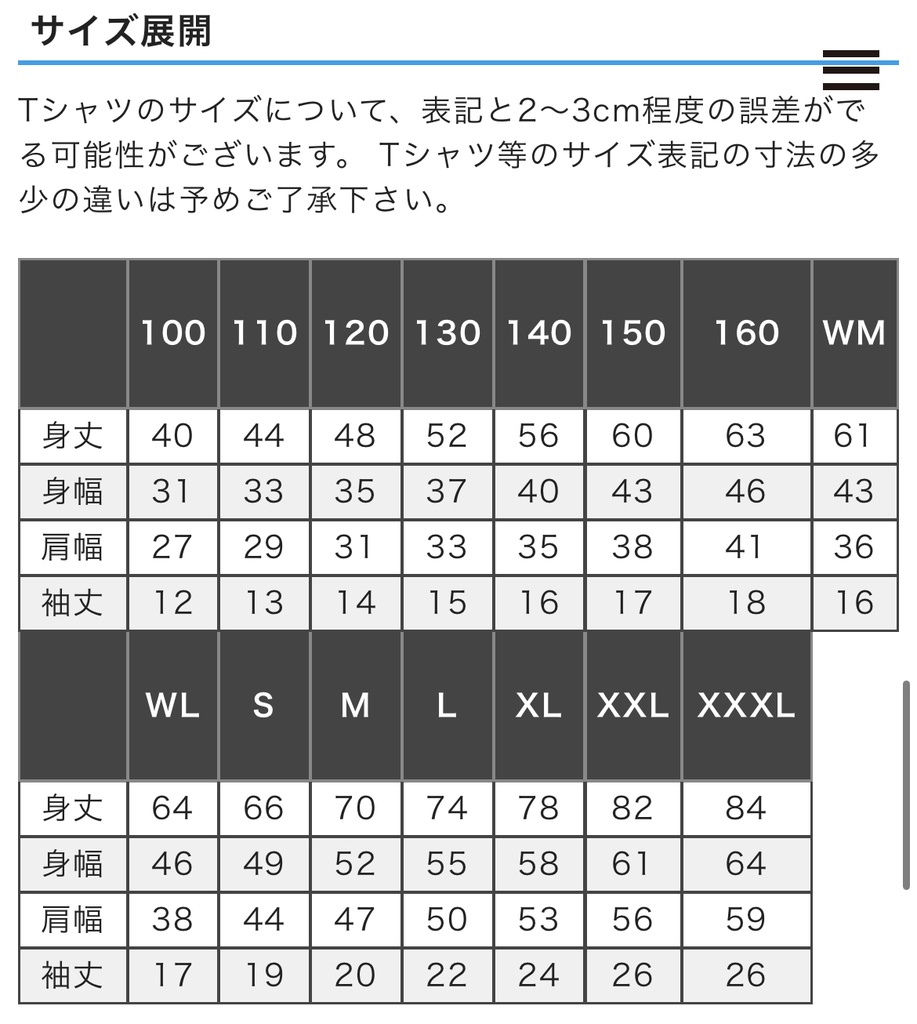 ♡Cure Birthday 2022 Tシャツ♡