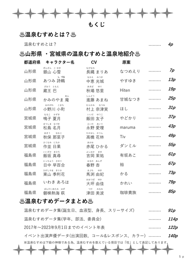 【データ版】温泉むすめデータ図鑑 3号&特別号 山形・宮城・福島県編