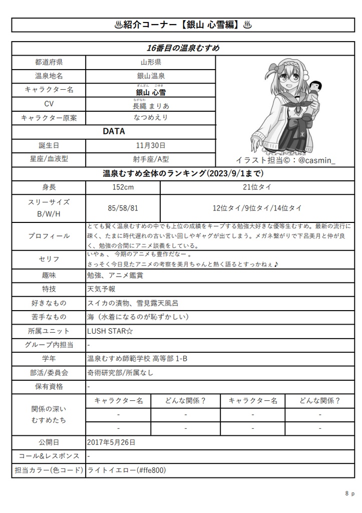 【データ版】温泉むすめデータ図鑑 3号&特別号 山形・宮城・福島県編