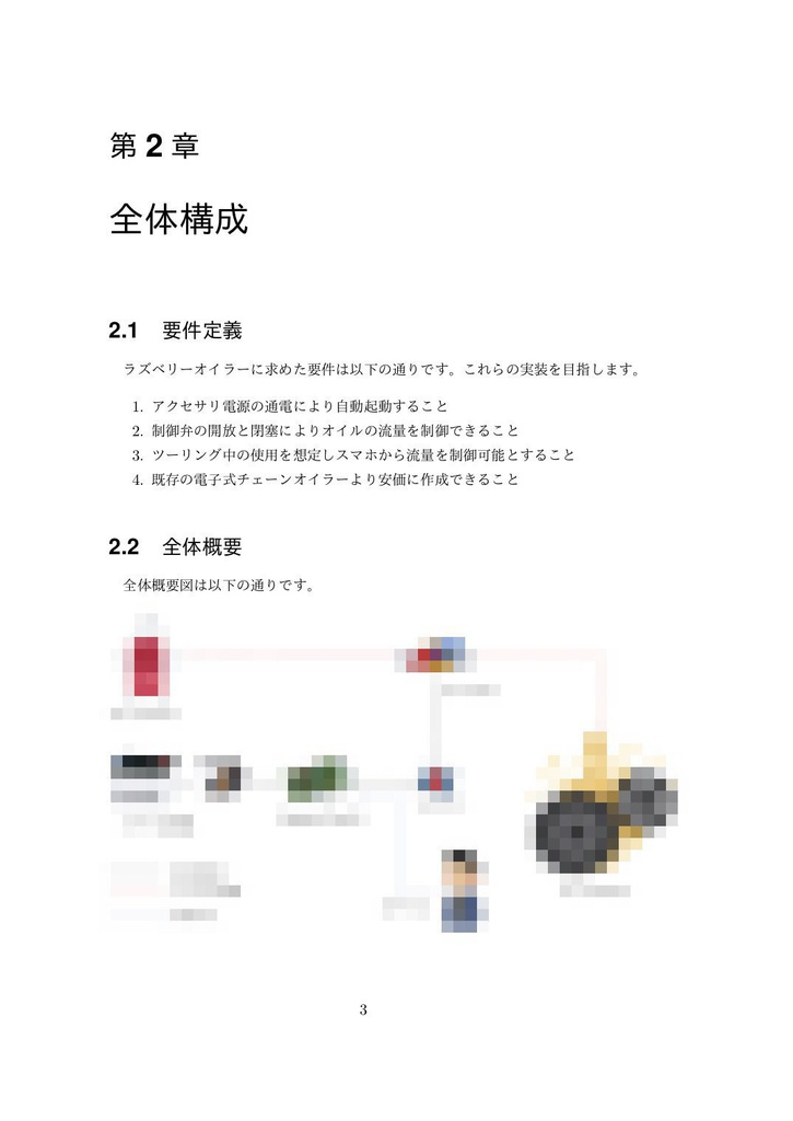 RaspberryPiでチェーンオイラーを作る本