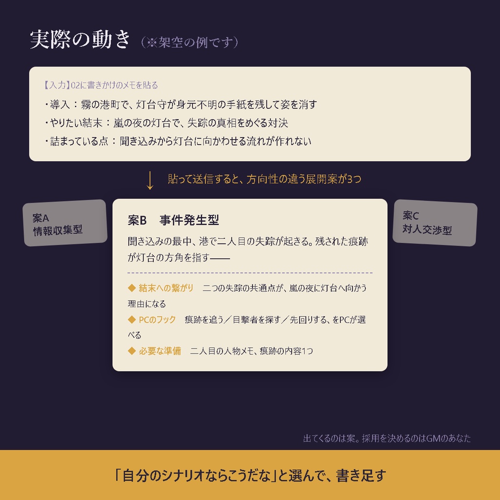 TRPGシナリオの中盤が書けずに止まる人へ|書きかけを貼ると展開案3つ出るChatGPTプロンプト集