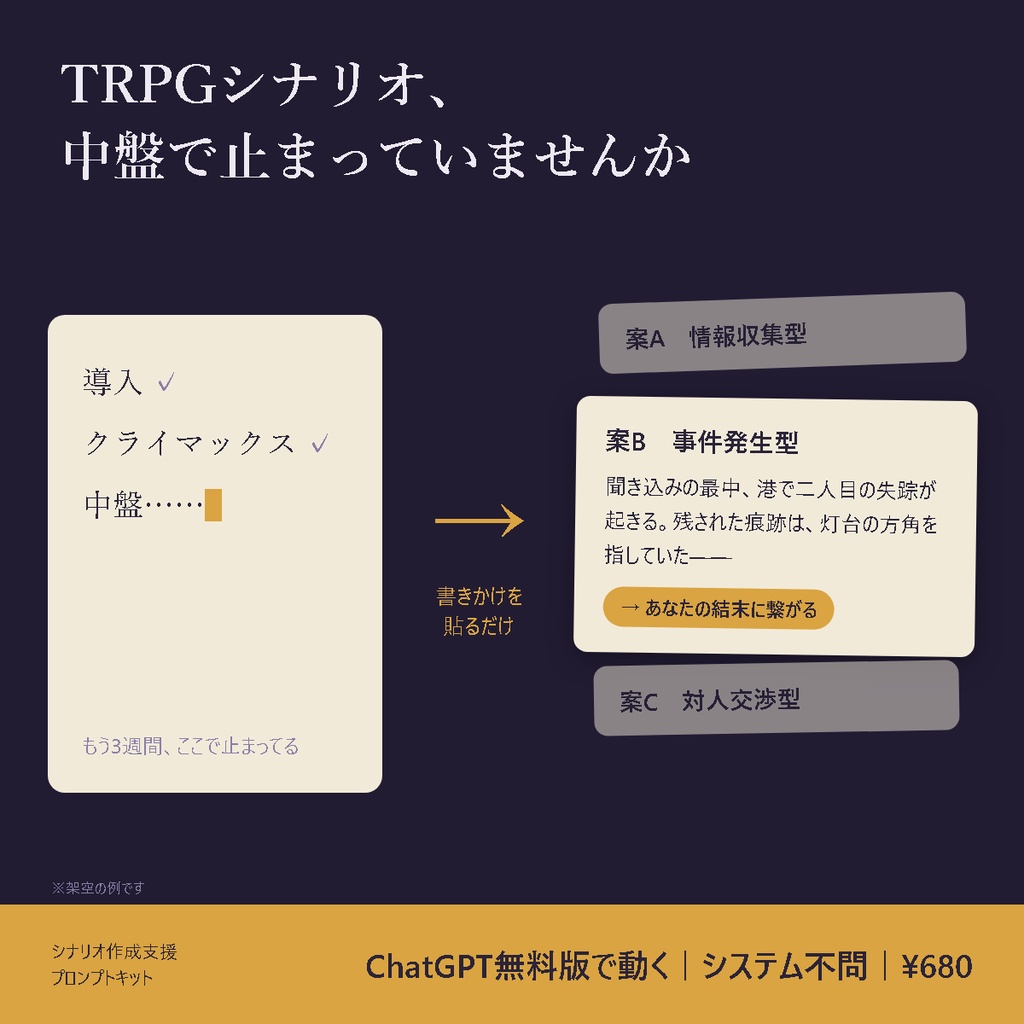 TRPGシナリオの中盤が書けずに止まる人へ｜書きかけを貼ると展開案3つ出るChatGPTプロンプト集