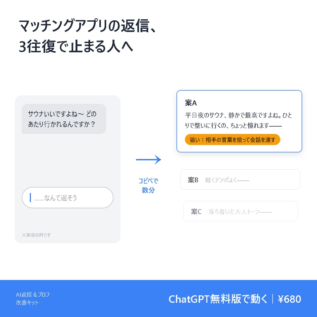 マッチングアプリの返信が3往復で止まる人へ|相手に合わせた返信案を作るChatGPTプロンプトキット