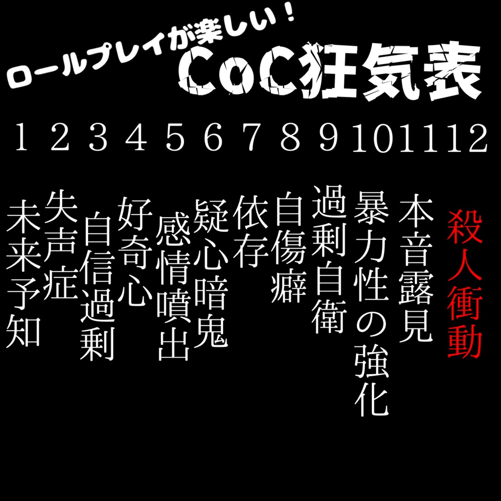 オンラインセッション向け！RPが楽しいCoC狂気表