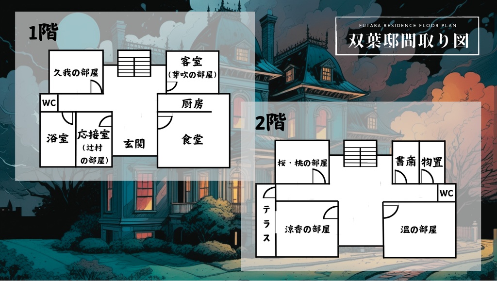 マーダーミステリー×本格ミステリ『双子屋敷の殺人』