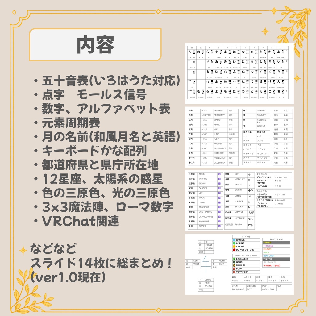 【無料】謎解き補助アバターギミック RiddleHelper