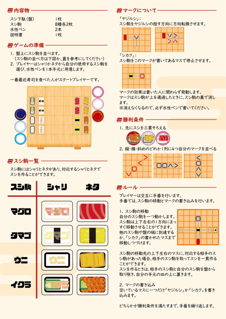 サンカンスシスライド