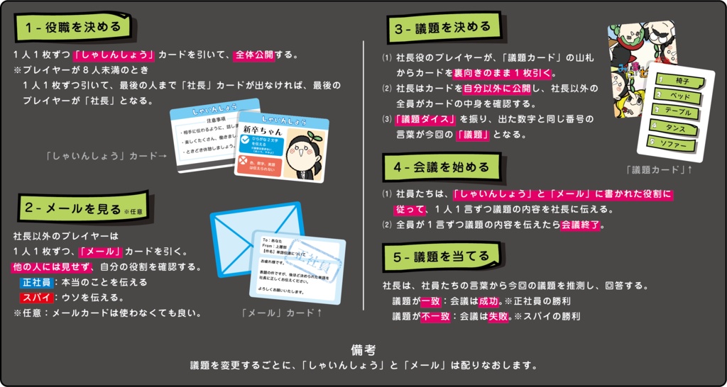 オンライン版「みにまむ会議」公開予定!