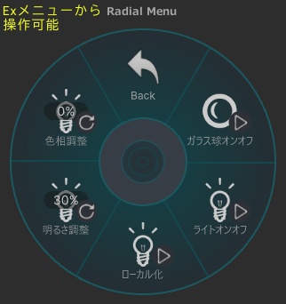 【VRChat想定】光源ライトギミック【MA対応】