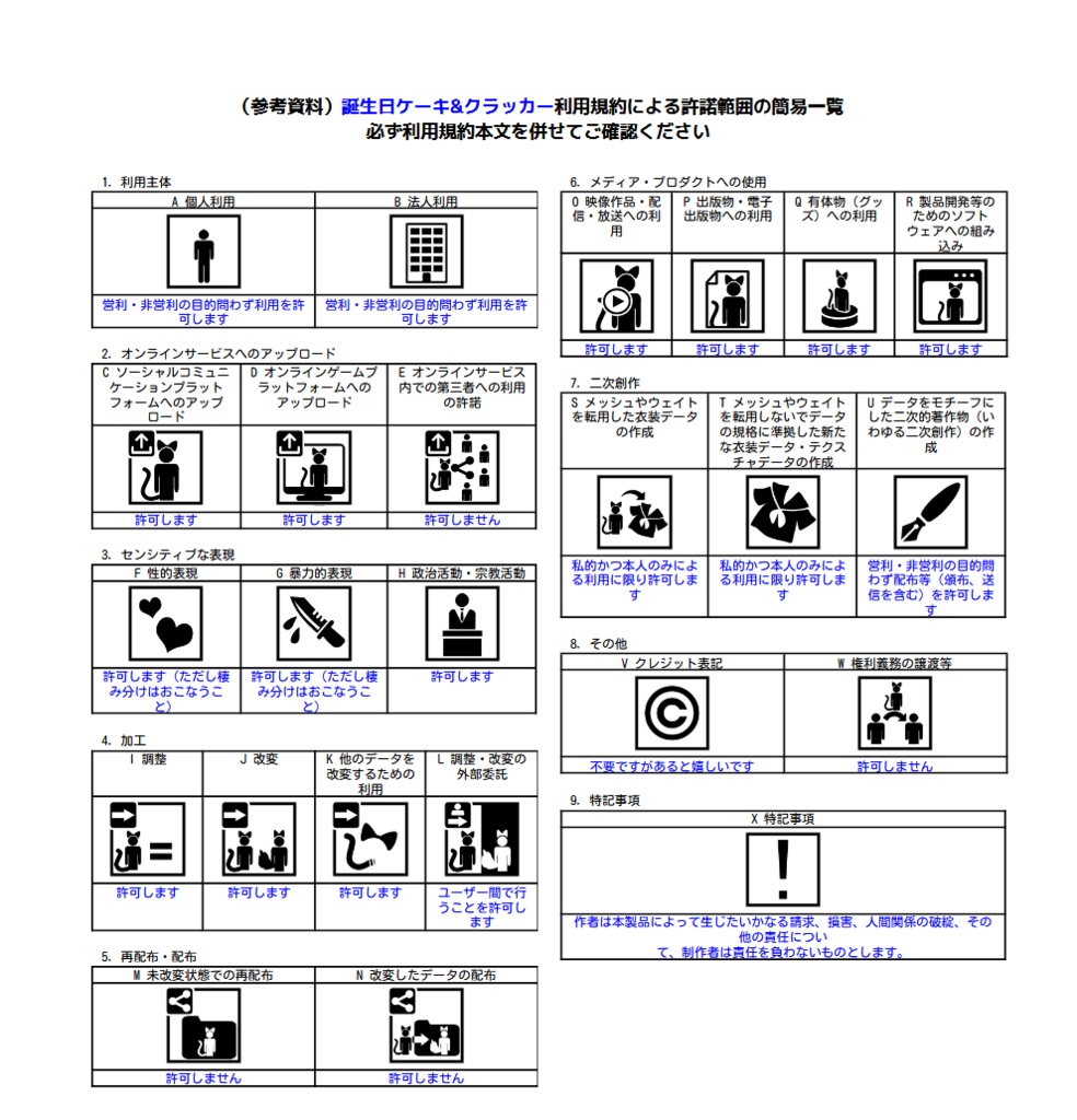 【VRChat想定】誕生日ケーキ&クラッカー【ギミック付】#shift_shop
