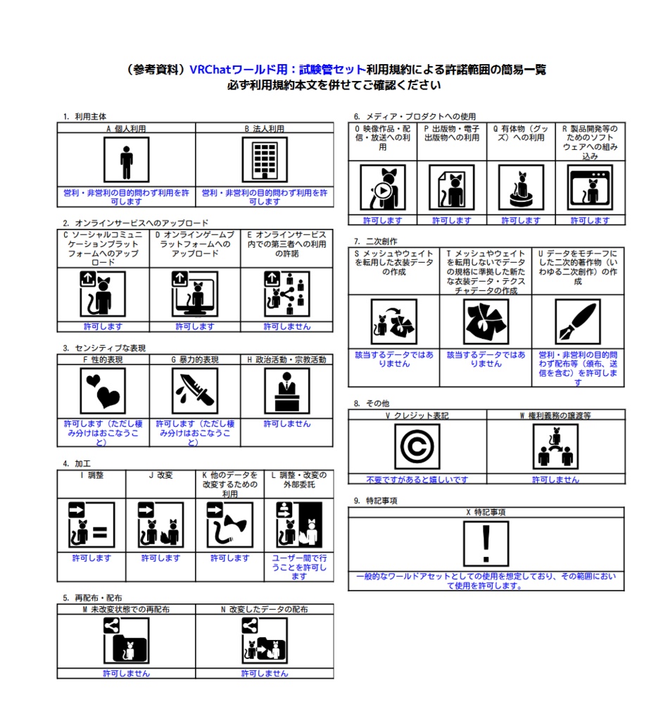 【VRChatワールド向け】試験管セット【PC/Mobile対応】#shift_shop