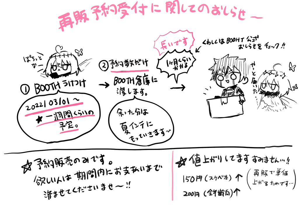 終末装置は藤丸立香の夢を見るか