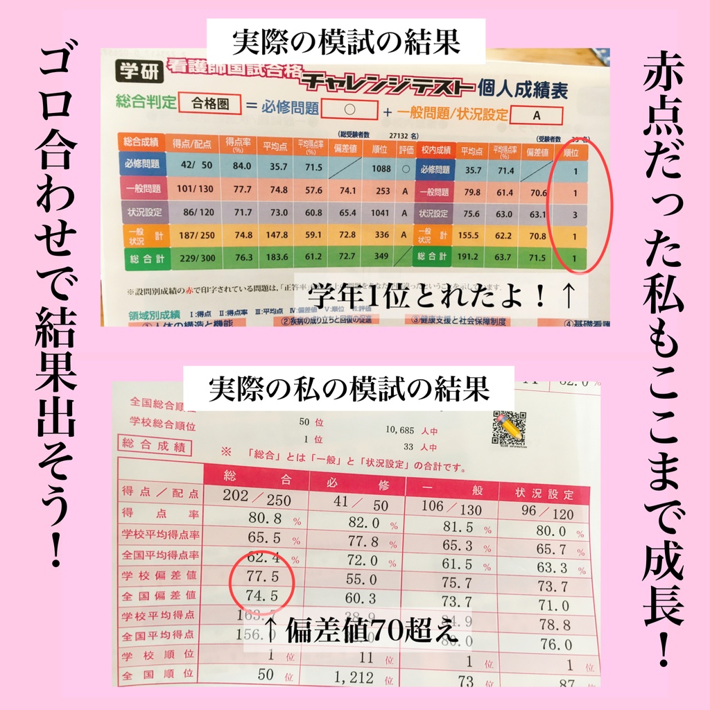 看護師国家試験ゴロ合わせ集