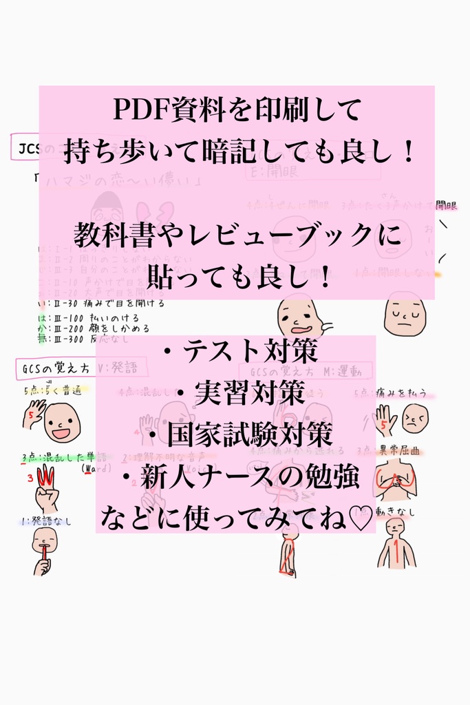 看護師国家試験ゴロ合わせ集