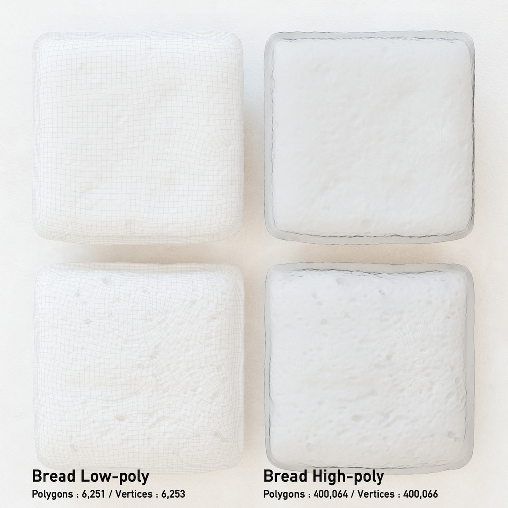 菓子パン・惣菜パン(パッケージ付き)【3Dモデル】