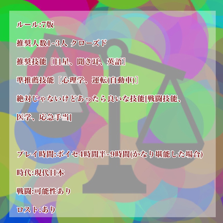 まるまる イン ワンダーランド【CoCシナリオ】