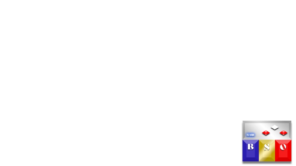 【野球中継風】ランナー表示付きBSOテロップセット①(PNG画像)