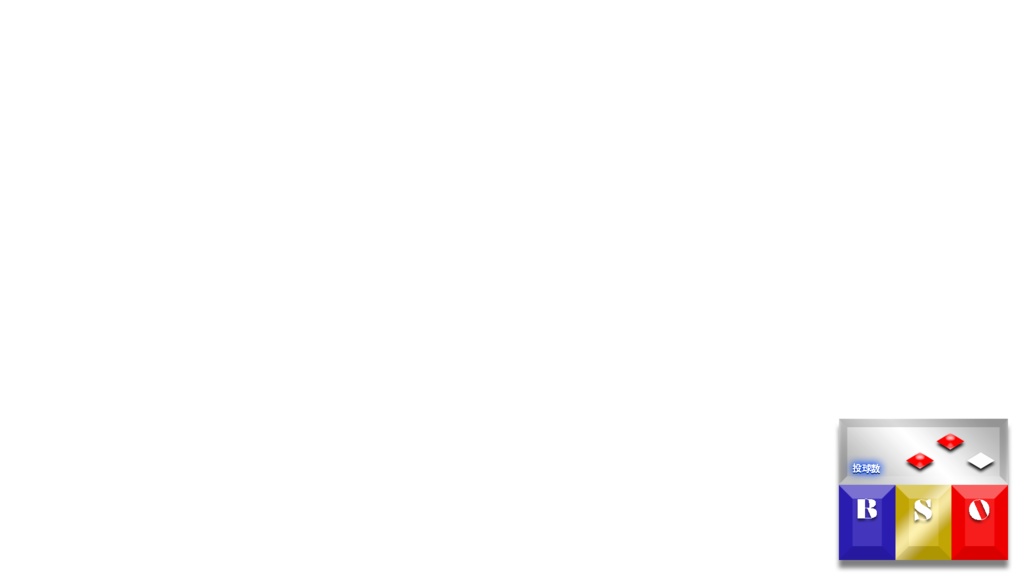 【野球中継風】ランナー表示付きBSOテロップセット①(PNG画像)