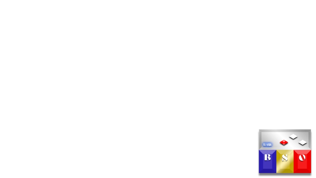 【野球中継風】ランナー表示付きBSOテロップセット①(PNG画像)