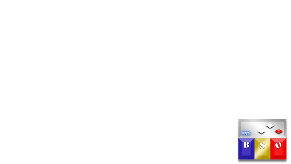 【野球中継風】ランナー表示付きBSOテロップセット①(PNG画像)