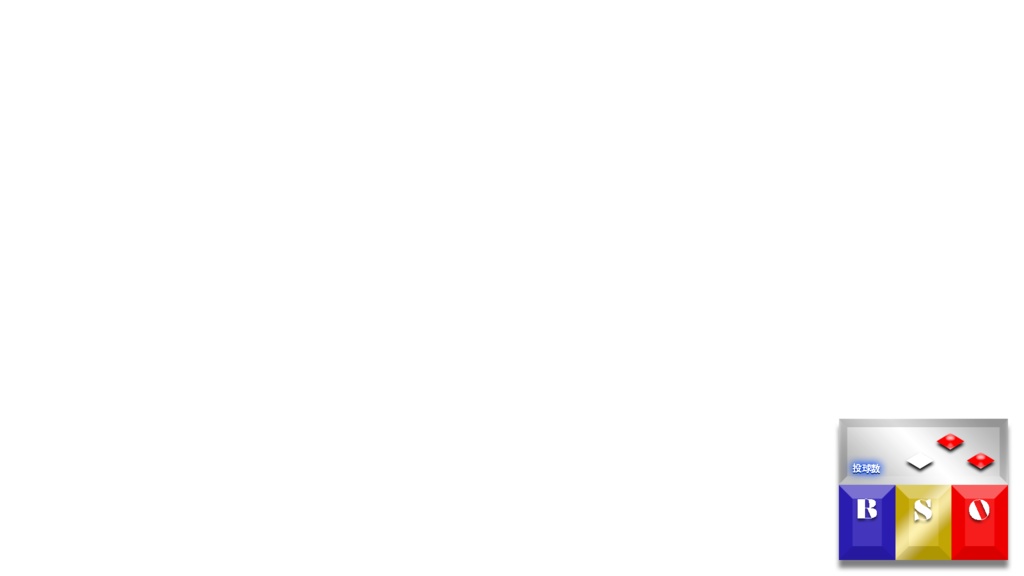 【野球中継風】ランナー表示付きBSOテロップセット①(PNG画像)